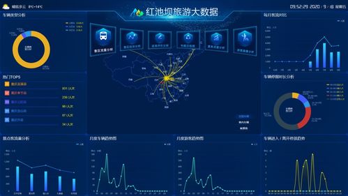 亨通網(wǎng)智項(xiàng)目成功獲批2020年成都市大數(shù)據(jù)產(chǎn)業(yè)發(fā)展專項(xiàng)政策立項(xiàng)