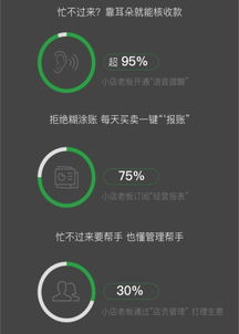 2019小商家經(jīng)營大數(shù)據(jù)報(bào)告 微信支付“碼”上收款成日常，大數(shù)據(jù)服務(wù)賦能經(jīng)營