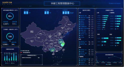 喜報(bào) 宋都集團(tuán)榮獲2021長三角房企50強(qiáng)及大數(shù)據(jù)服務(wù)卓越貢獻(xiàn)獎(jiǎng)