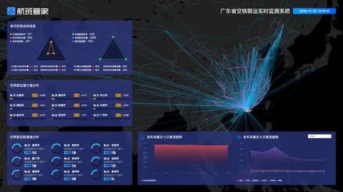 2020龍雀獎(jiǎng)揭曉 航班管家榮膺年度最佳出行服務(wù)創(chuàng)新機(jī)構(gòu)獎(jiǎng)，大數(shù)據(jù)服務(wù)驅(qū)動(dòng)行業(yè)變革